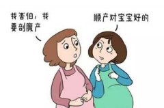<b>【博爱 健康】准妈妈们看过来，顺产好还是剖宫</b>